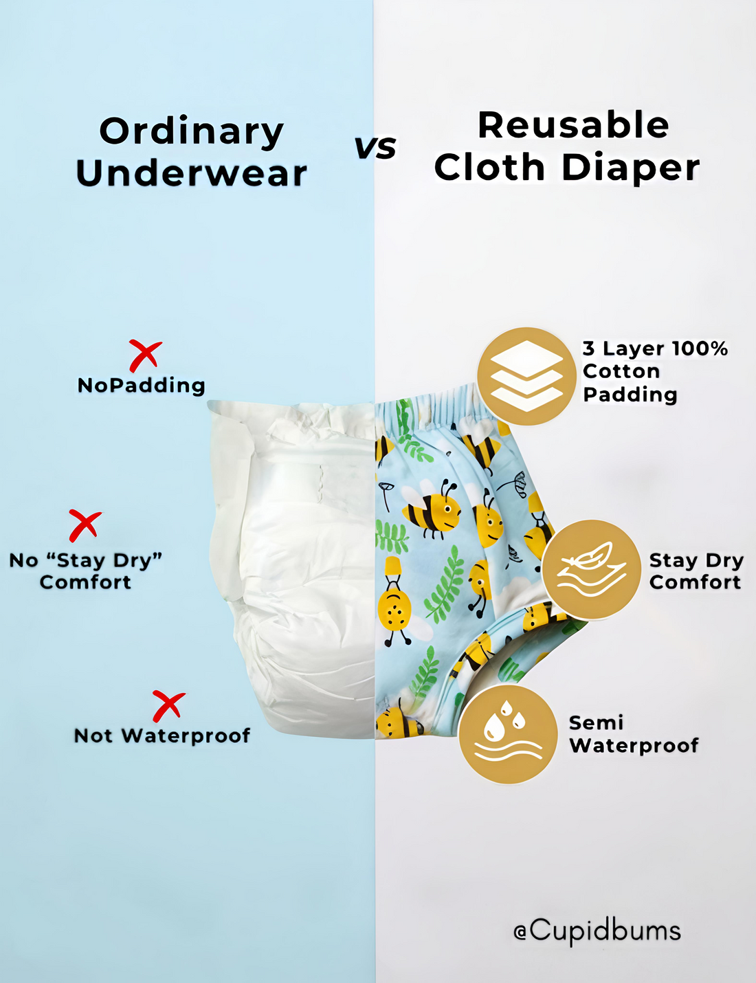 Wonder World | Reusable Cloth Diapers | Pack of 4