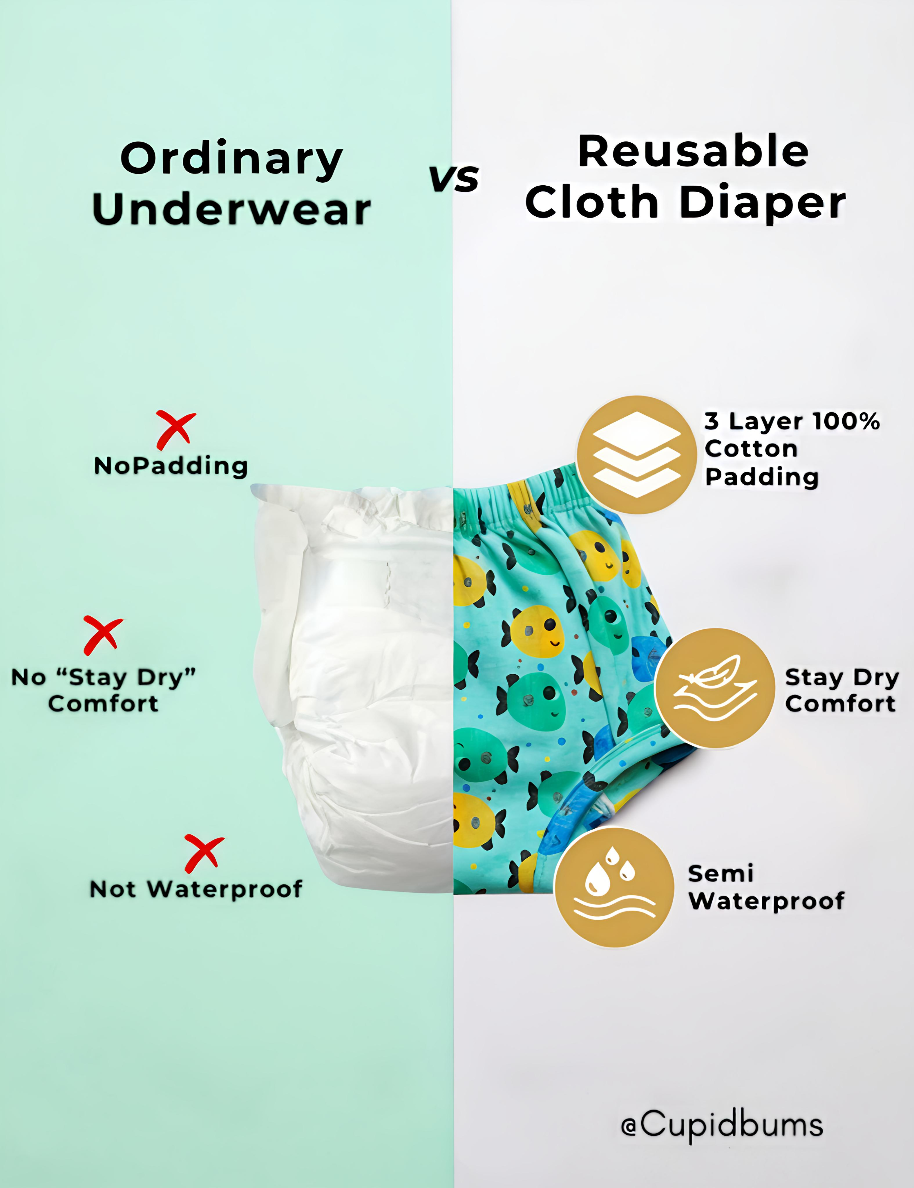 Cosmic Adventures | Reusable Cloth Diapers | Pack of 6