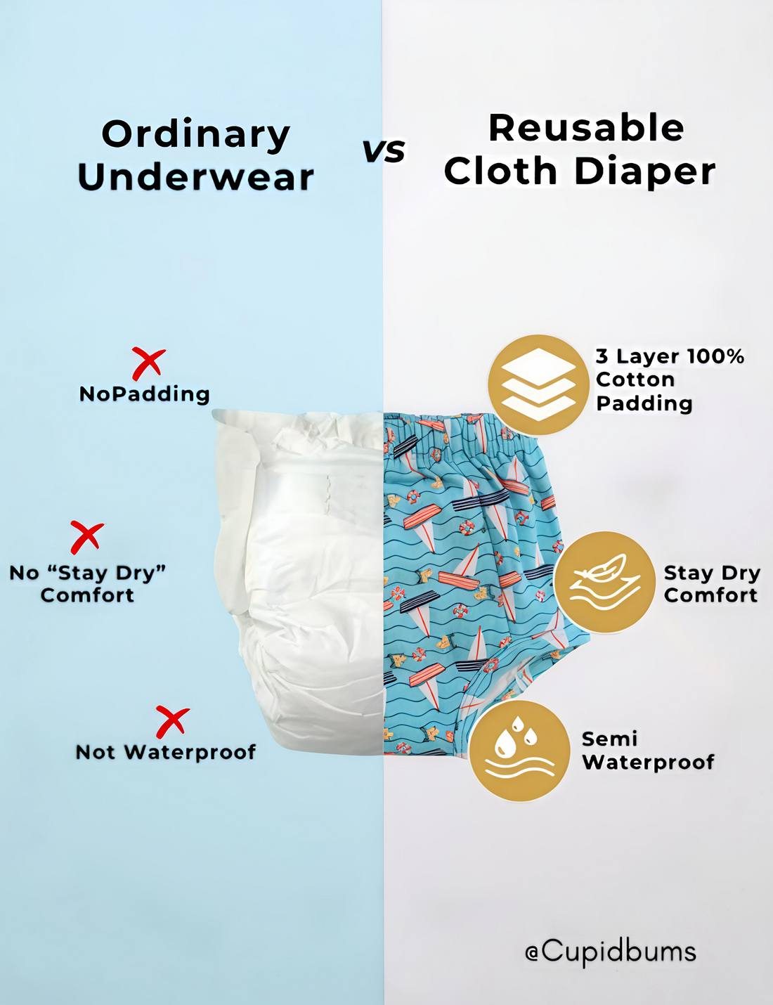 Floating Clouds & Red Sailboats | Reusable Cloth Diapers | Pack of 2