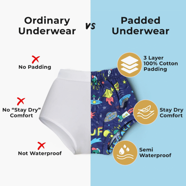 Pack of 1 - Padded Underwear | Reusable Cloth Diapers for babies Potty Training Pants | No Print Choice - Image 4