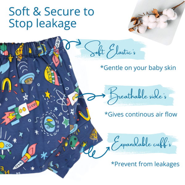 Pack of 6 - Snug Fit Padded Shorts | Reusable Cloth Diapers / Babies Potty Training Pants | Mixed Colors Only - Image 2