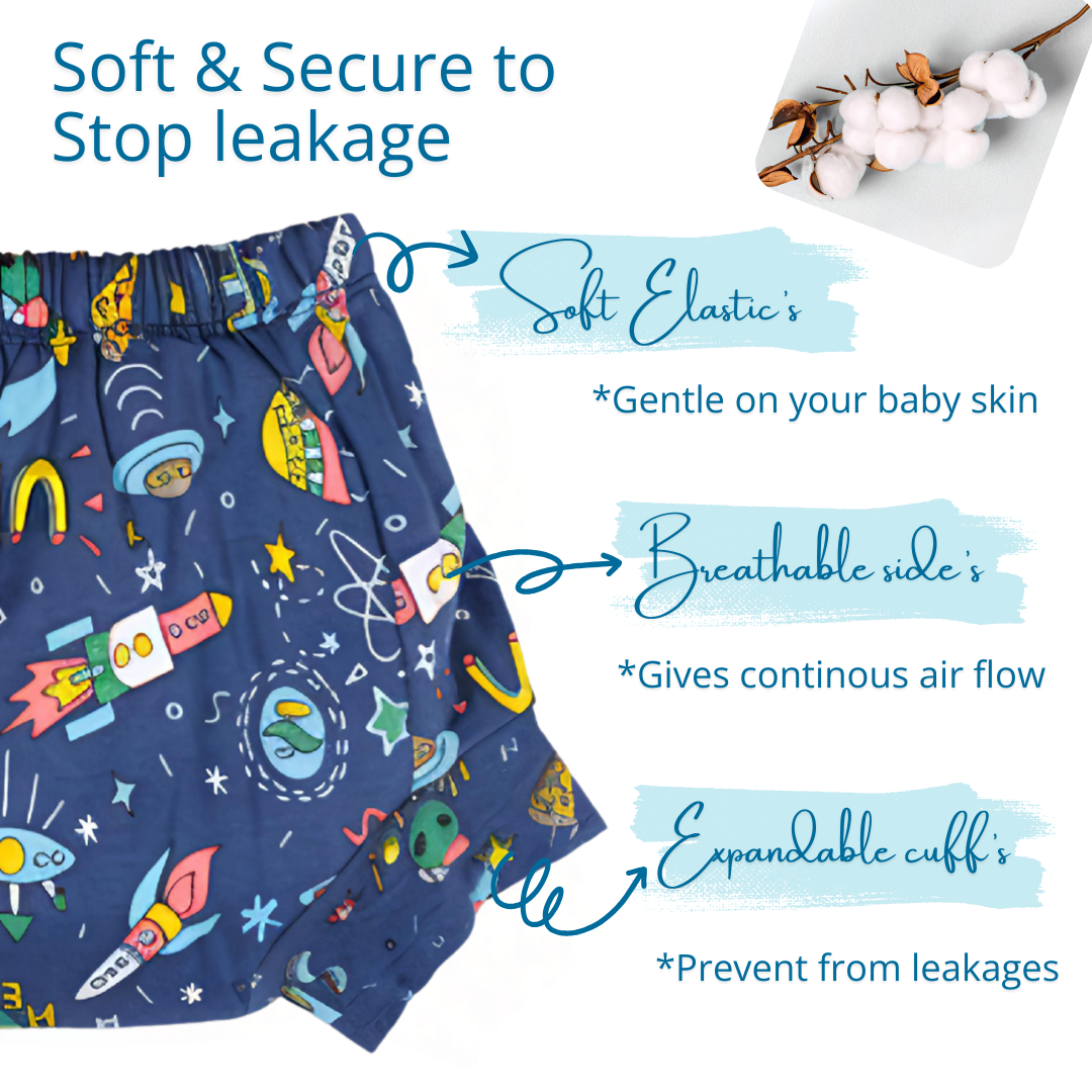 Pack of 2 - Snug Fit Padded Shorts | Reusable Cloth Diapers / Babies Potty Training Pants | Mixed Colors Only - Image 4