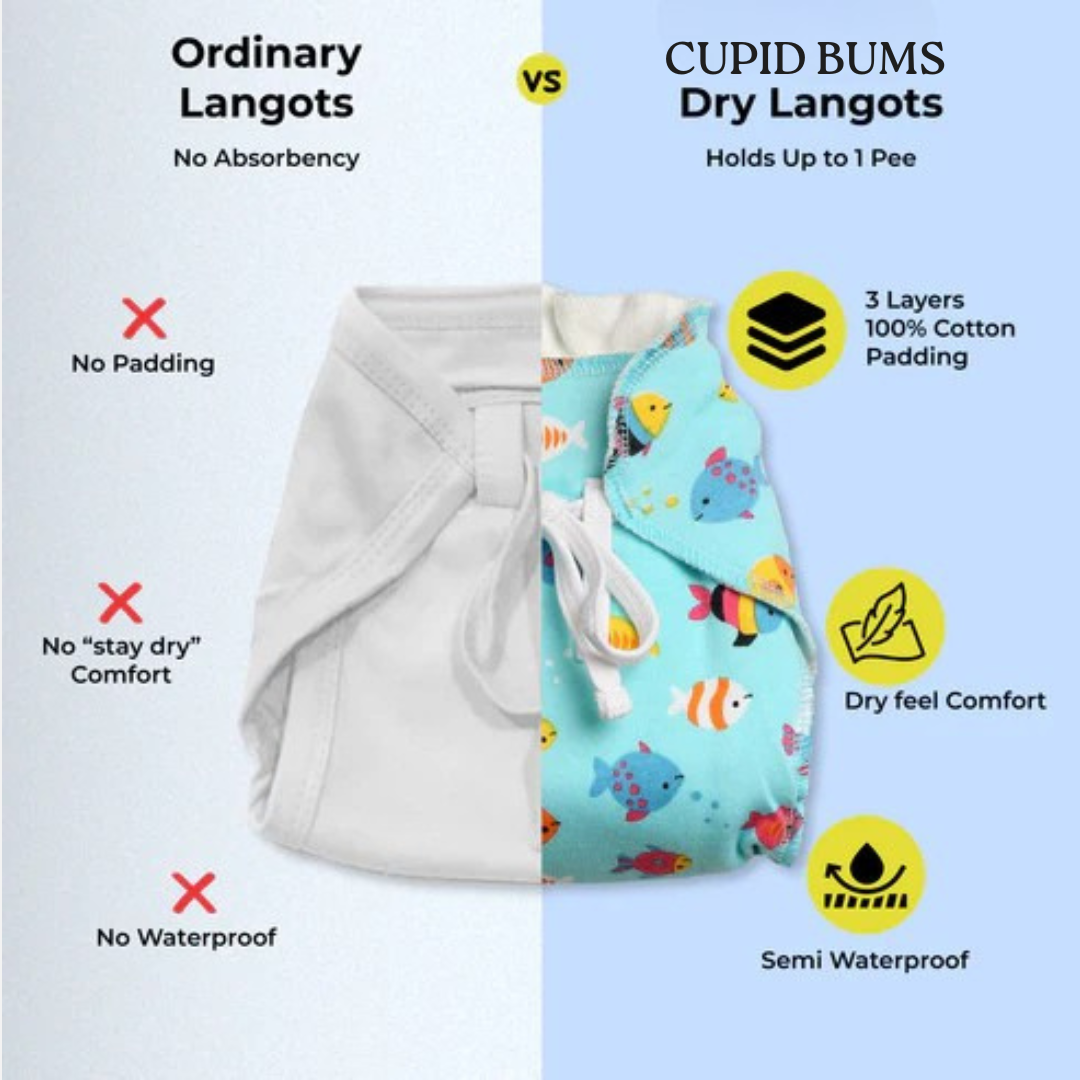Pack of 3 - Mess Free Padded Nappies | Quick Pee Absorption | Mixed Colors Only | 30% Off - Image 6